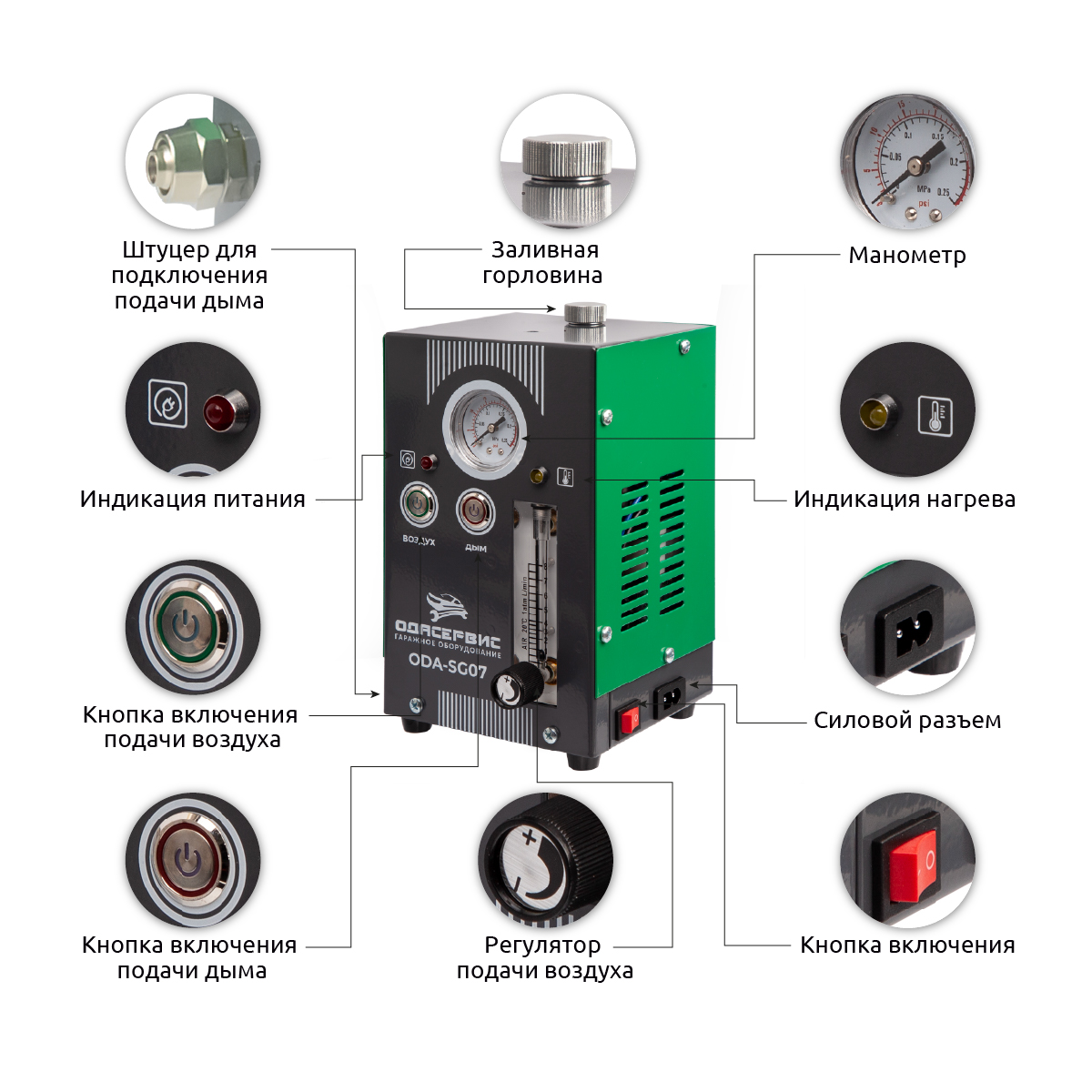 ODA-SG07-Инфографика для сайта.jpg