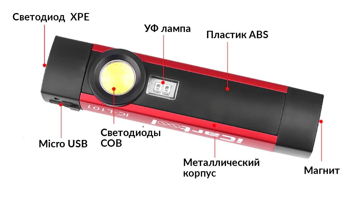 Фонарь светодиодный аккумуляторный с УФ подсветкой iCartool IC-L101 Фонарь светодиодный аккумуляторный с УФ подсветкой iCartool IC-L101