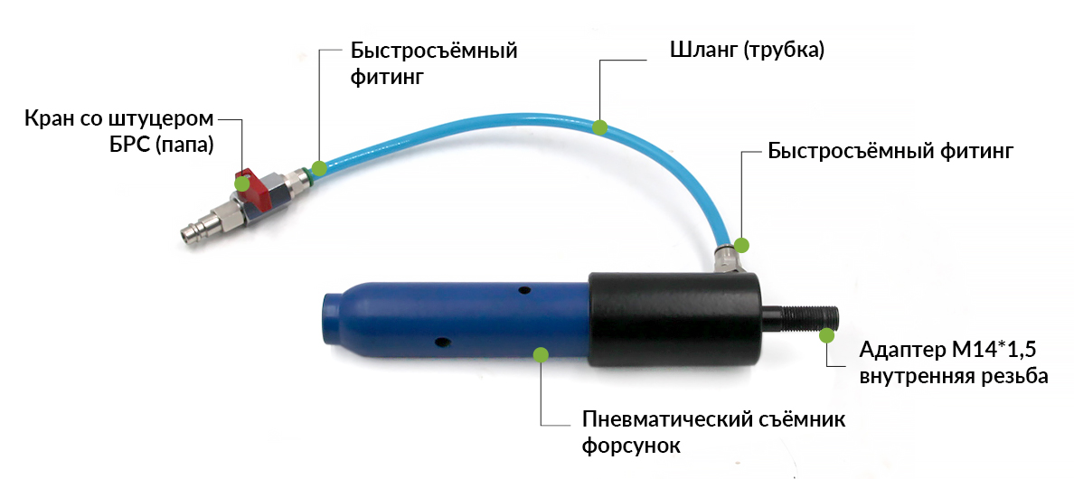Съемник дизельных форсунок, пневматический с комплектом адаптеров ОДА Сервис ODA-3204B