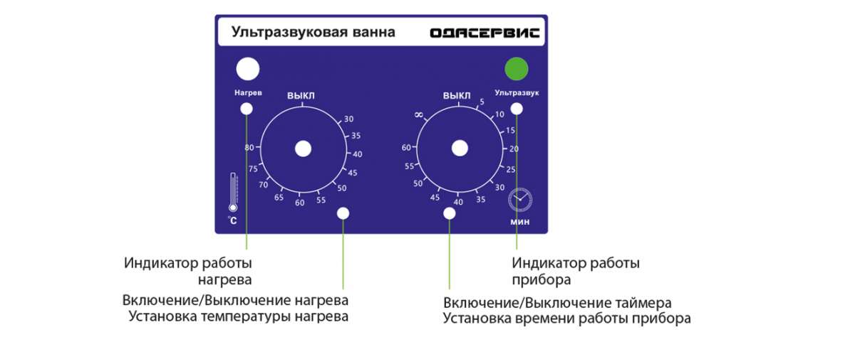 Панель управления УЗ ванн серии МH_1.jpg