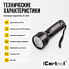 Фонарь ультрафиолетовый, 51 светодиод iCartool IC-L201