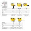Гидравлический цилиндр низкий 30т. Car-Tool CT-T3013