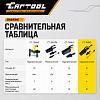 Расклиниватель фланцев гидравлический 10т автономный Car-Tool CT-1081G